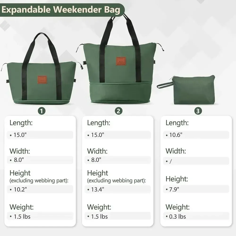 Zestaw 6 sztuk rozszerzalnych, – Expandable Hard Shell Luggage Set recenzja i cena