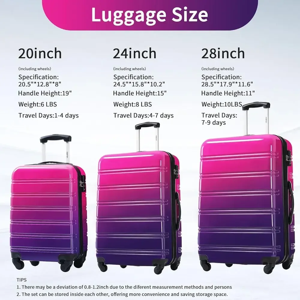 Zestaw trzech twardych walizek – Expandable Hard Shell Luggage Set recenzja i cena