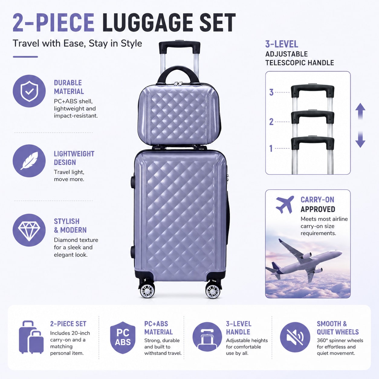 Zestaw 2 walizek do podróży, 2 – Cabin Size Lightweight Travel Trolley recenzja i cena