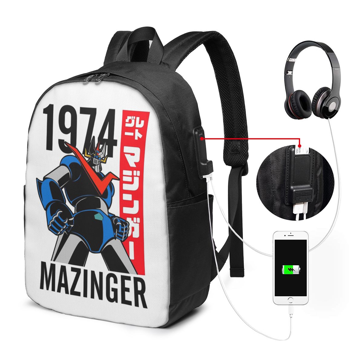 Plecak Anime Manga Mazinger Z  – Travel Bags recenzja i cena