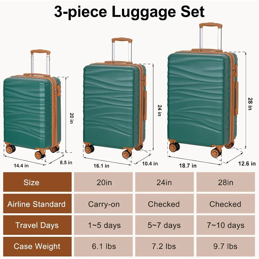 Zestaw 3 sztuk twardych, rozkł – Expandable Hard Shell Luggage Set recenzja i cena