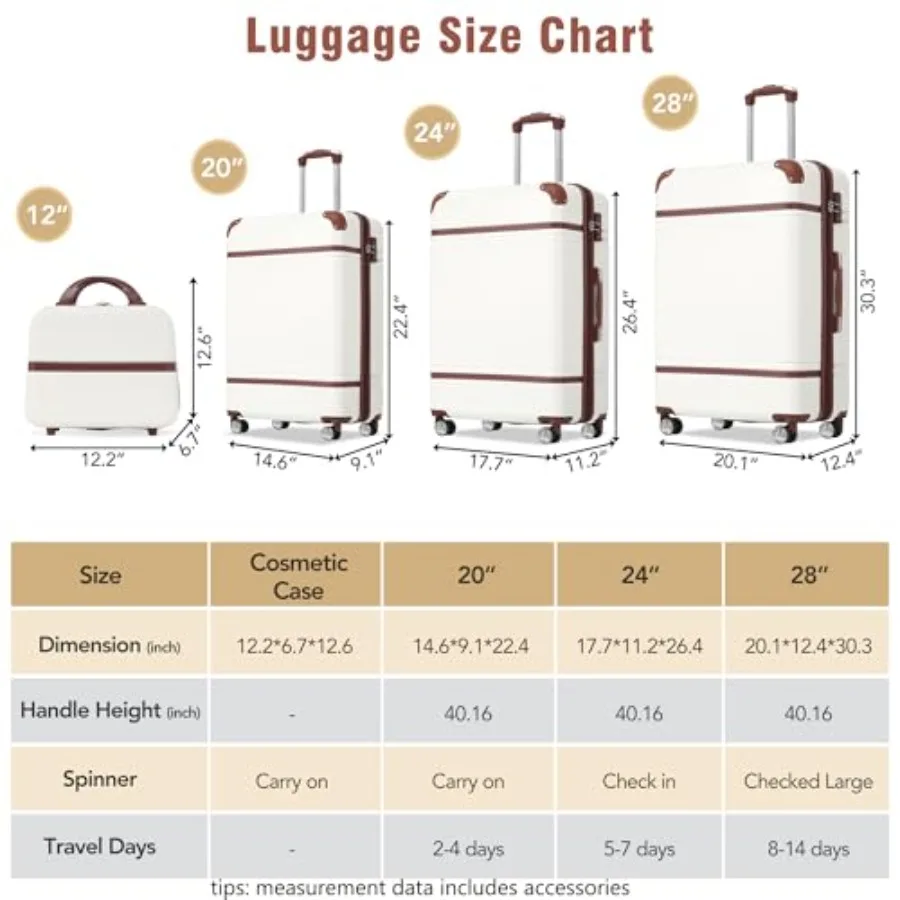 Zestawy walizek do podróży: tw – Expandable Hard Shell Luggage Set recenzja i cena